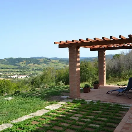 Il Casale Delle Mura *
